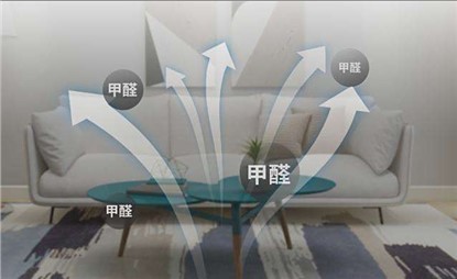 夏季的各個(gè)甲醛大戶，值得被你在意